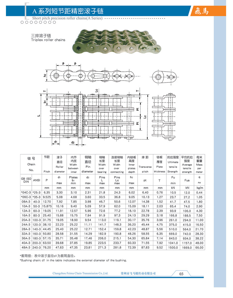 A系列短節(jié)距精密滾子鏈