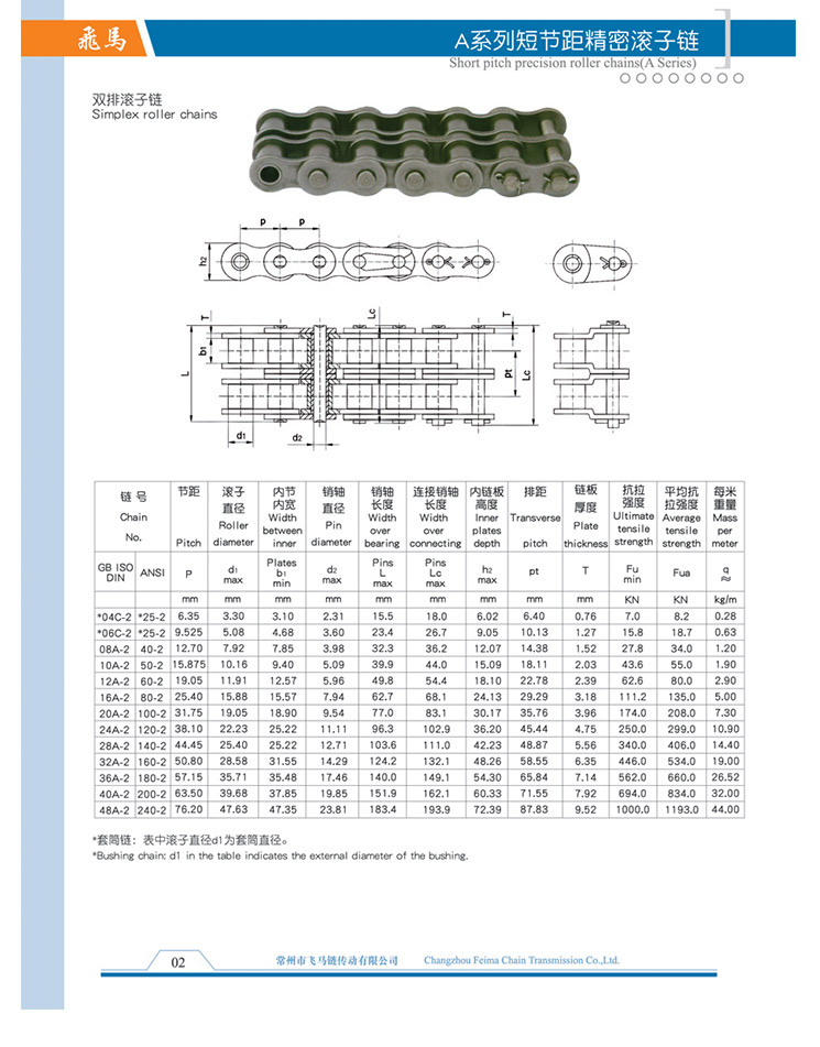 A系列短節(jié)距精密滾子鏈