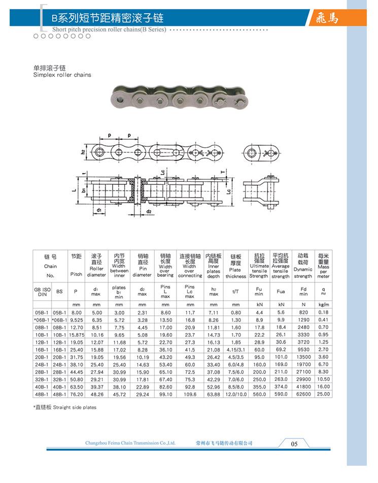 B系列短節距精密滾子鏈