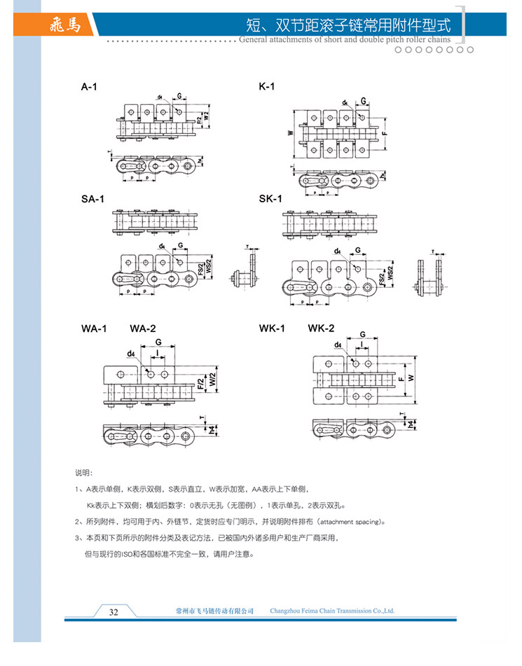 短、雙節(jié)距滾子鏈常用附件型式