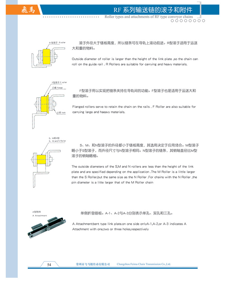 RF系列輸送鏈的滾子和附件