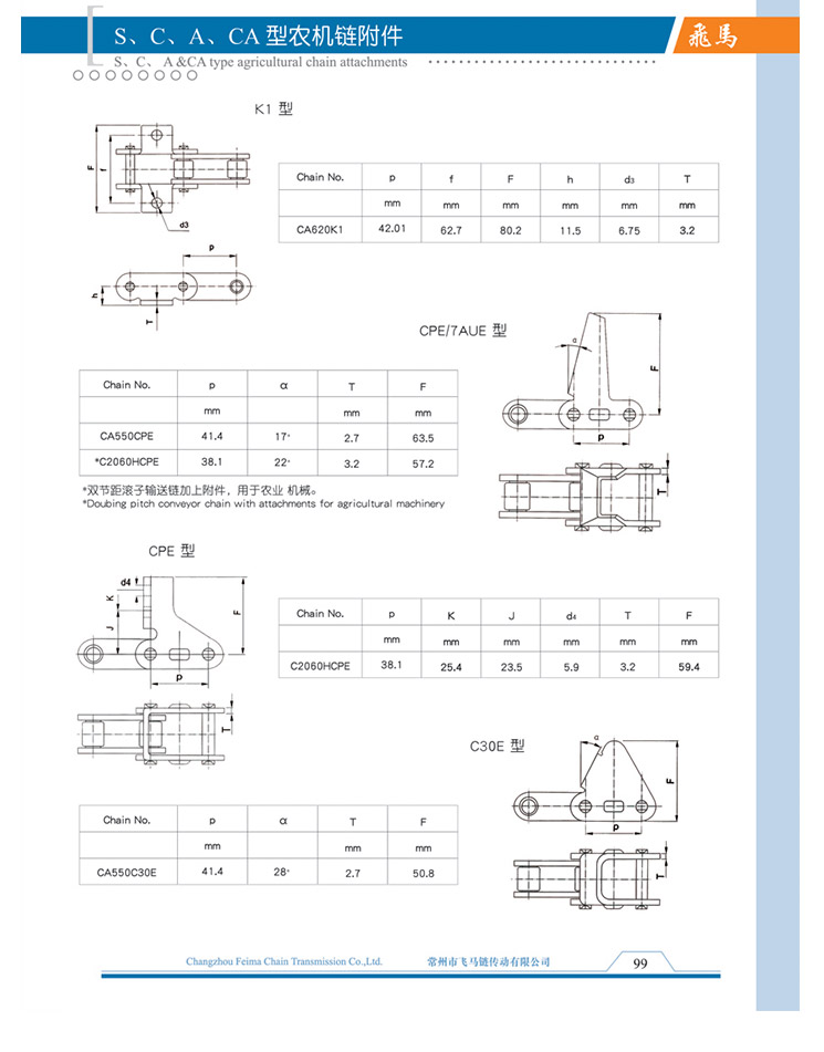 S、C、A、CA型農(nóng)機(jī)鏈附件