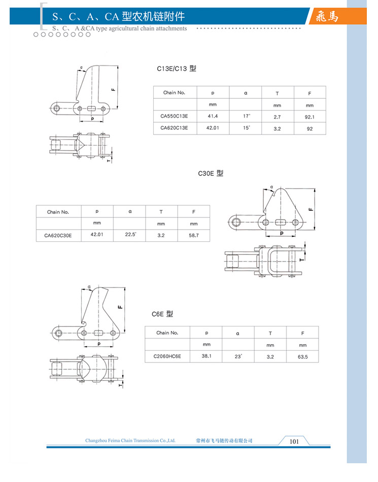S、C、A、CA型農(nóng)機(jī)鏈附件